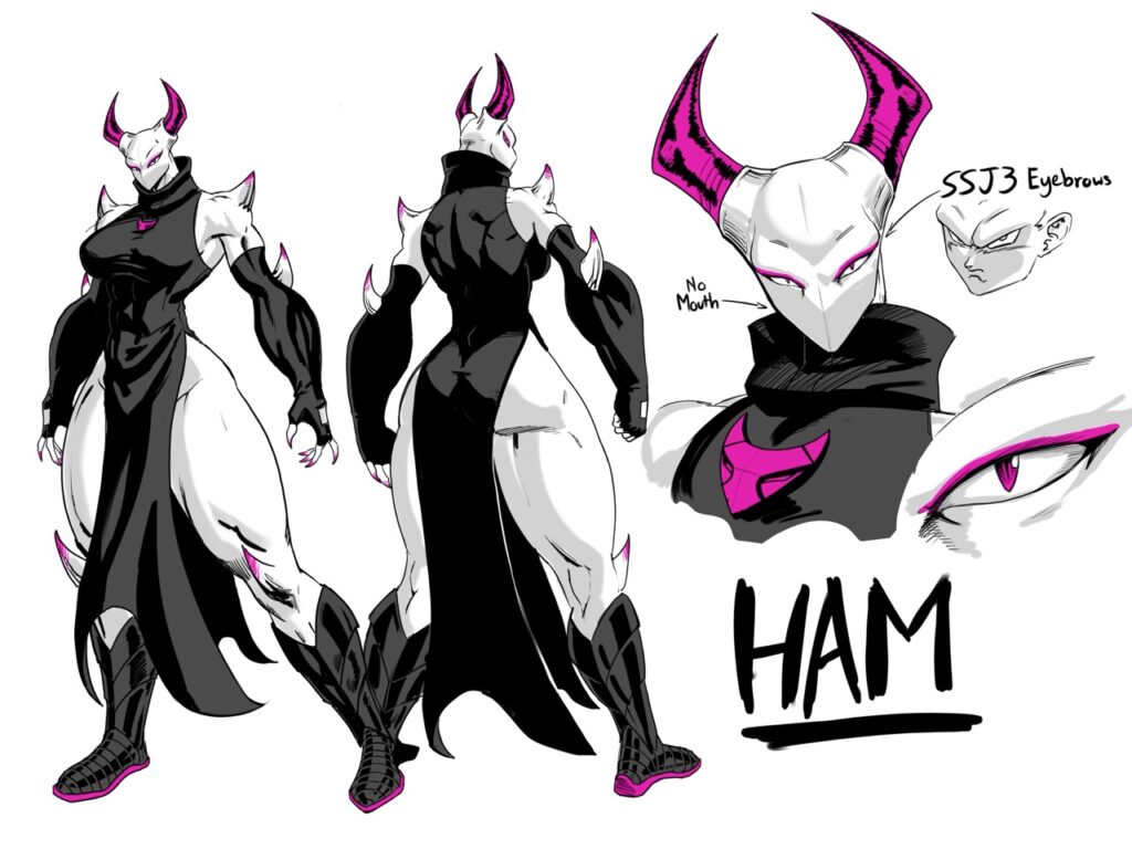 HAM Character Sheet